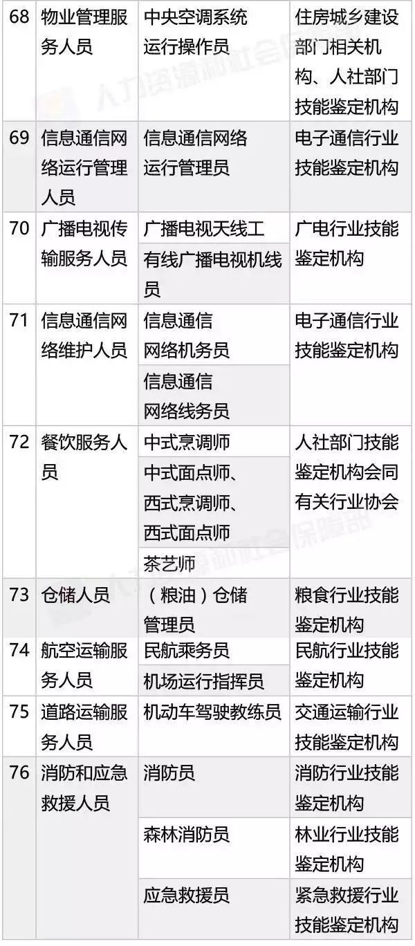 国家职业资格目录清单8.jpg